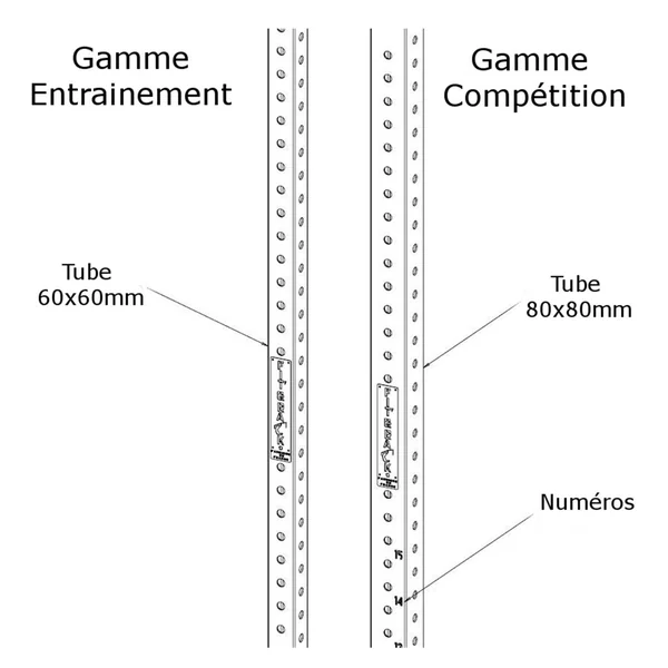 Aximus Iii.V Fit&Rack