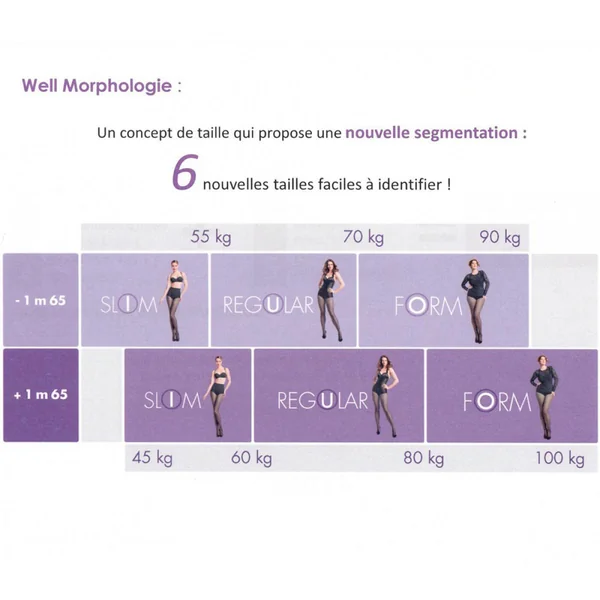 Collant opaque Well MORPHOLOGIE 50D chocolat marron Well