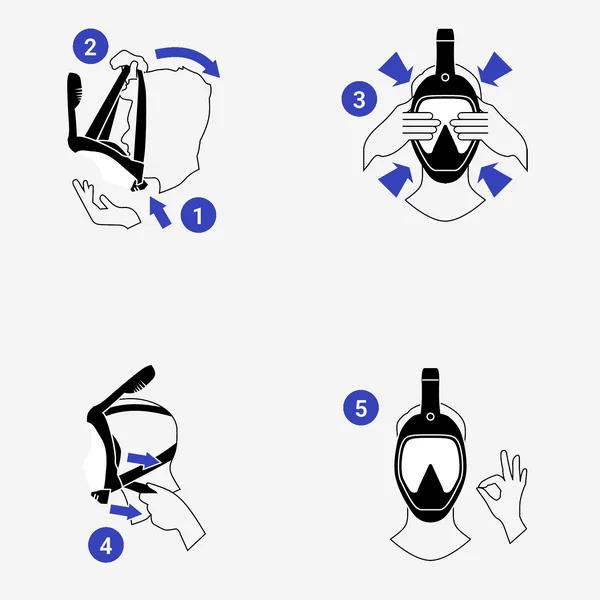 Kit de snorkeling masque Easybreath palmes Adulte, Kit EASYBREATH