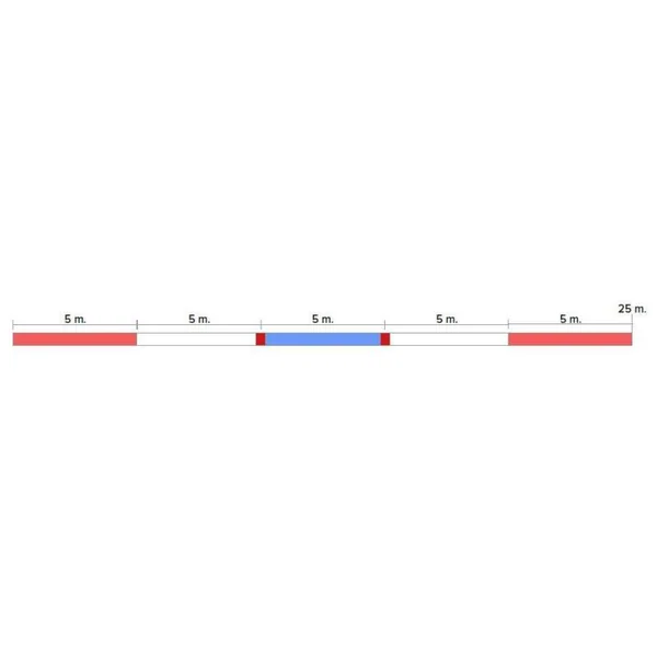 Ligne d'eau natation 25 m - Compétition