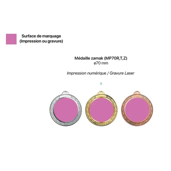 MÉDAILLE BRONZE MÉTAL 70 MM PERSONNALISÉ