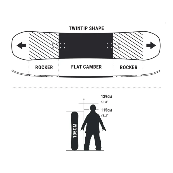 Planche de snowboard enfant all mountain freestyle - Endzone JR 105 cm