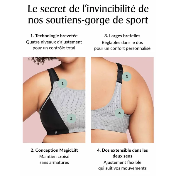 Soutien gorge de sport à contrôle total personnalise 1166 NOIR UNI