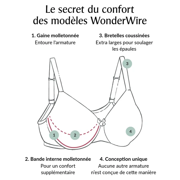 soutien gorge décolleté à armatures 1240 moka