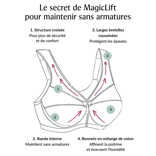 Soutien gorge sans armature MagicLift Minimiseur 1003 chair