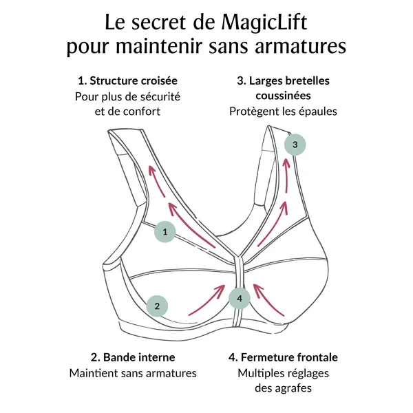 Soutien gorge sans armature à fermeture devant 1200 CHAIR