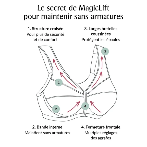 Soutien gorge sans armature à fermeture devant galbe naturel 1210 cappuccino