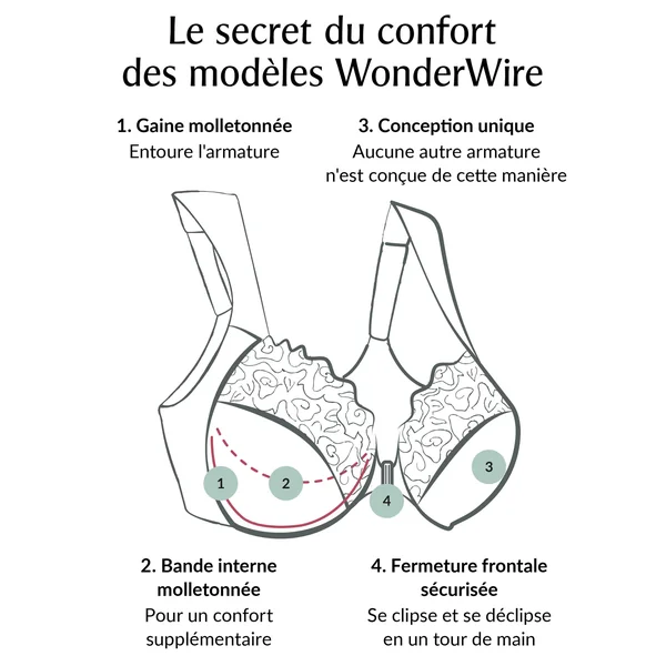 soutien gorge à armatures dos nageur à fermeture devant 1246 bleu