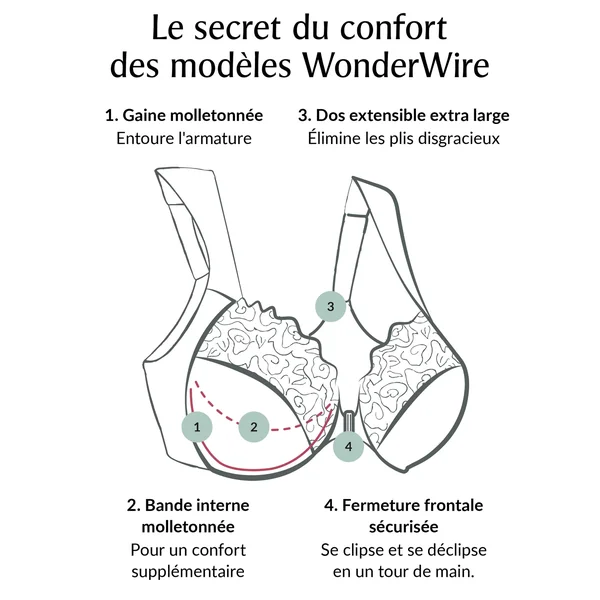 soutien gorge à armatures gainant à fermeture devant 1247 cappuccino