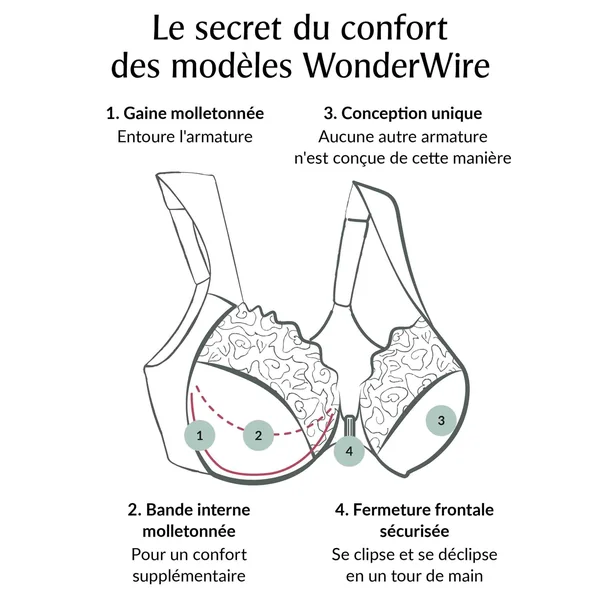 Soutien gorge à armatures à fermeture devant 1245 JEAN FONCE