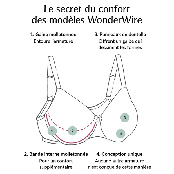 Soutien-gorge à armatures en dentelle grand confort 9855 noir