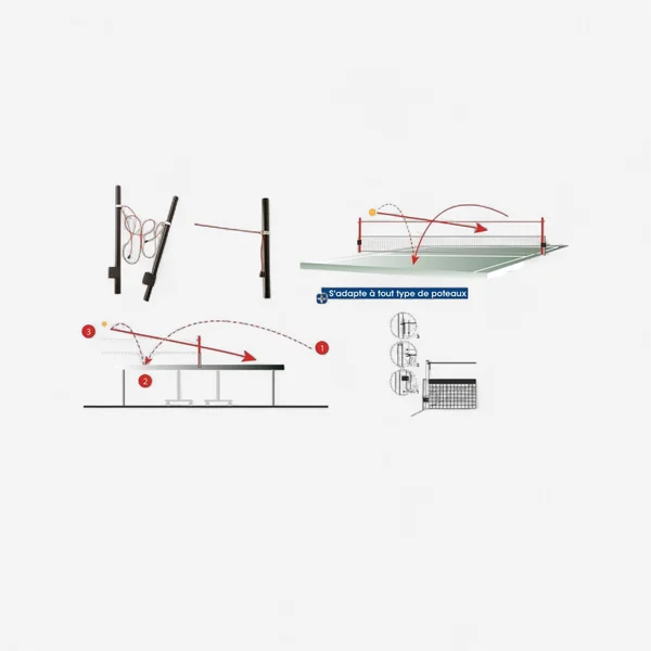 Sur-Filet de tennis de table tennis de table Tremblay