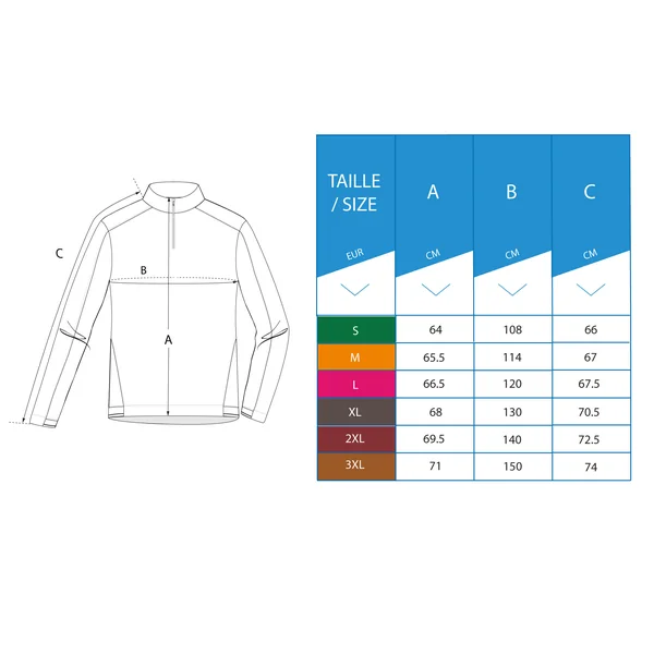 Veste golf coupe-vent déperlante homme - rw500 bleu marine